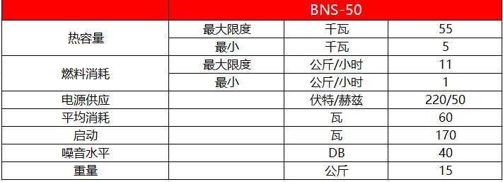 小型颗粒燃机厂家