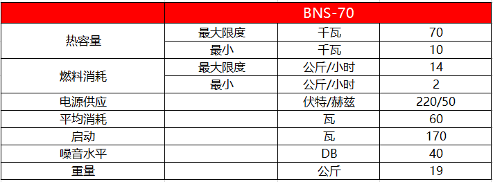 6万大卡生物质颗粒燃烧机