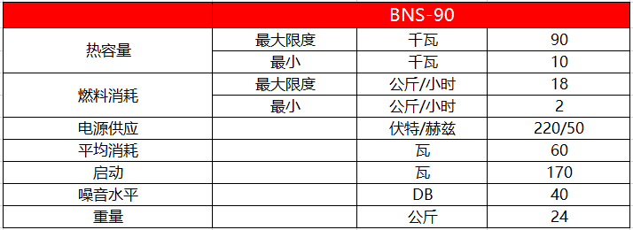 8万大卡生物质颗粒燃烧机